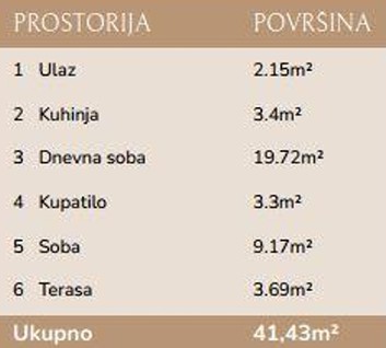 Podkošljun Residence - Apartman sa jednom spavaćom sobom - #B1 5