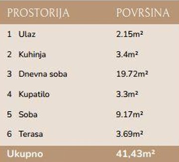 Podkošljun Residence - Apartman sa jednom spavaćom sobom - #B3 5