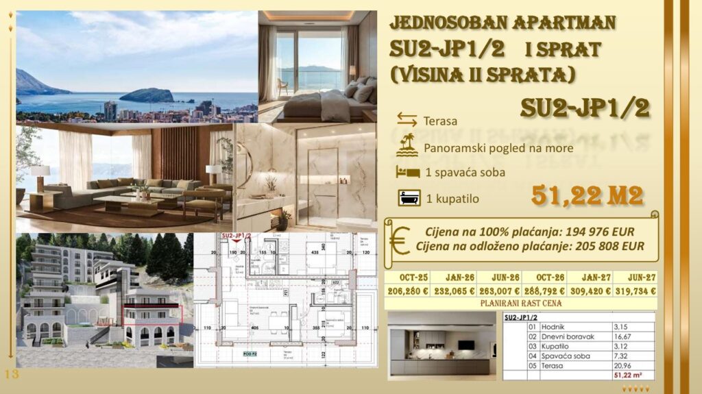 Montenegrina Residence - Apartman sa jednom spavaćom sobom - Terasa sa pogledom na more - #SU2-JP1/2 18 Montenegrina Residence - Apartman sa jednom spavaćom sobom - Terasa sa pogledom na more - #SU2-JP1/2 17