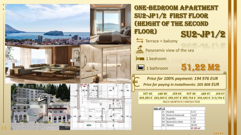 Montenegrina Residence - Apartman sa jednom spavaćom sobom - Terasa sa pogledom na more - #SU2-JP1/2 20 Montenegrina Residence - Apartman sa jednom spavaćom sobom - Terasa sa pogledom na more - #SU2-JP1/2 19