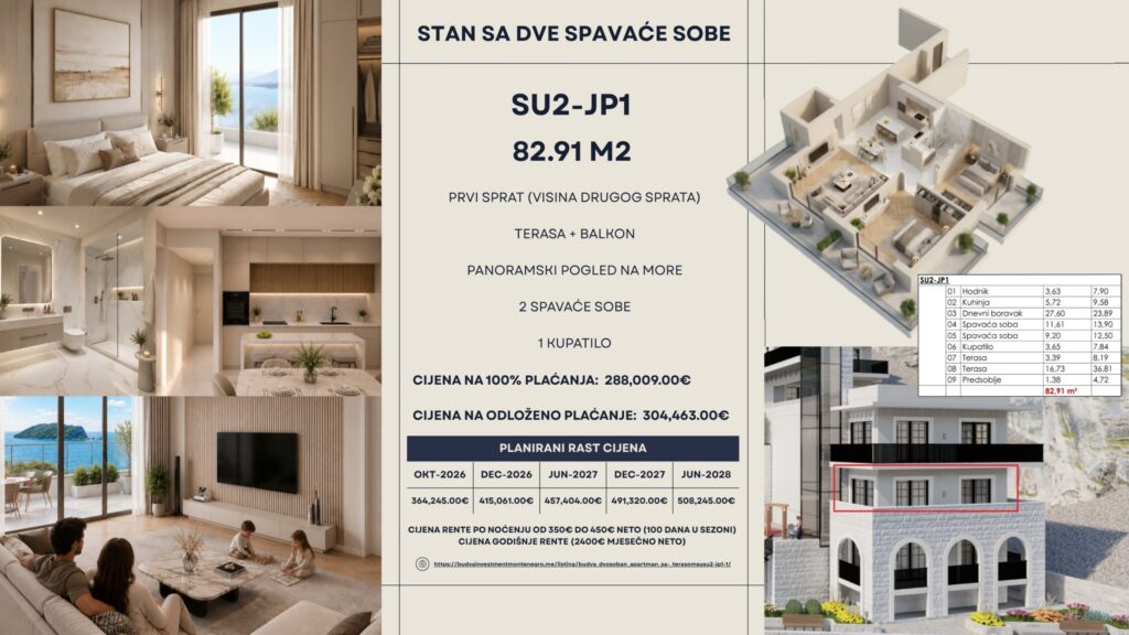 Montenegrina Residence - Apartman sa dve spavaće sobe - 82.91m2 - 1. sprat - Centralni pogled - #SU2-JP1 33