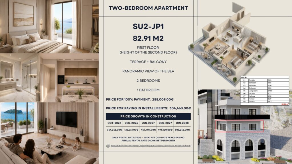 Montenegrina Residence - Apartman sa dve spavaće sobe - 82.91m2 - 1. sprat - Centralni pogled - #SU2-JP1 35