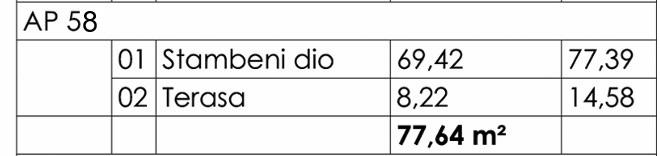 Budva - Stanovi na prodaju - Dvosoban stan - 77.64m2 - 4. sprat - #AP58 3