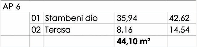 Budva - Stanovi na prodaju - Jednosoban stan - 44.10m2 - 1. sprat - #AP6 3