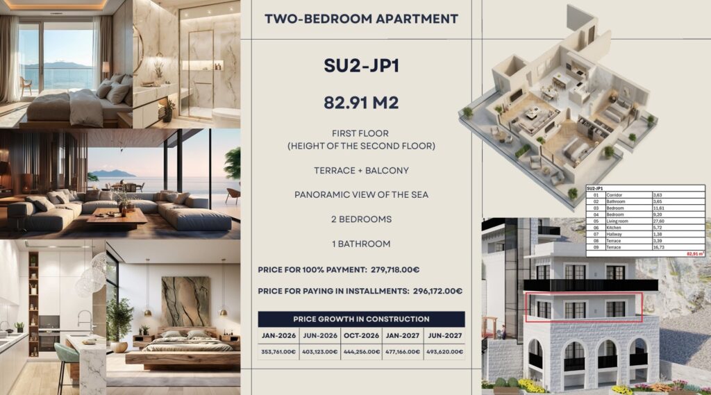 Montenegrina Residence - Apartman sa dve spavaće sobe - 82.91m2 - 1. sprat - Centralni pogled - #SU2-JP1 36 Montenegrina Residence - Apartman sa dve spavaće sobe - 82.91m2 - 1. sprat - Centralni pogled - #SU2-JP1 35