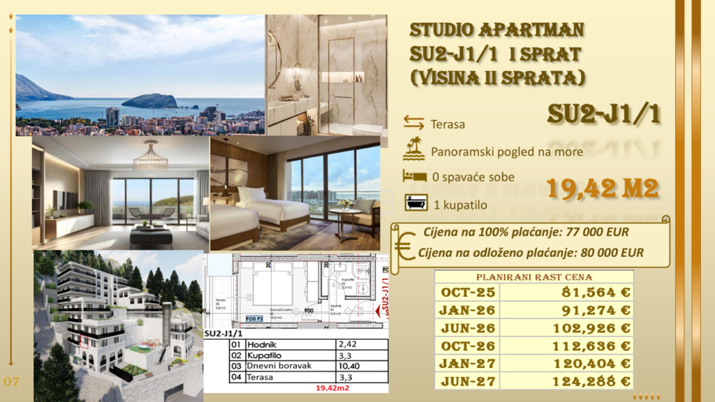 Montenegrina Residence - Studio apartman - Terasa sa pogledom na more - #SU2-J1/1 1