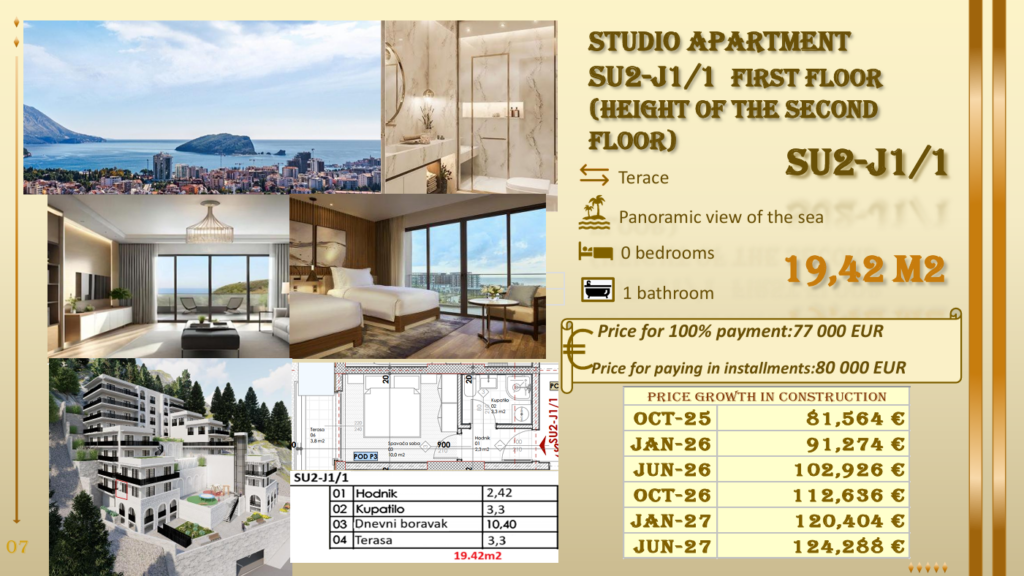 Montenegrina Residence - Studio apartman - Terasa sa pogledom na more - #SU2-J1/1 3