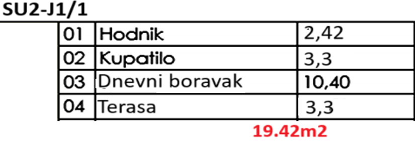 Montenegrina Residence - Studio apartman - Terasa sa pogledom na more - #SU2-J1/1 13