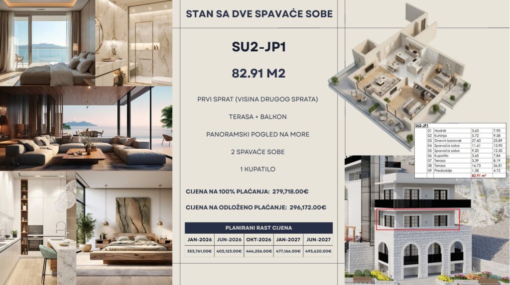 Montenegrina Residence - Apartman sa dve spavaće sobe - 82.91m2 - 1. sprat - Centralni pogled - #SU2-JP1 34 Montenegrina Residence - Apartman sa dve spavaće sobe - 82.91m2 - 1. sprat - Centralni pogled - #SU2-JP1 33