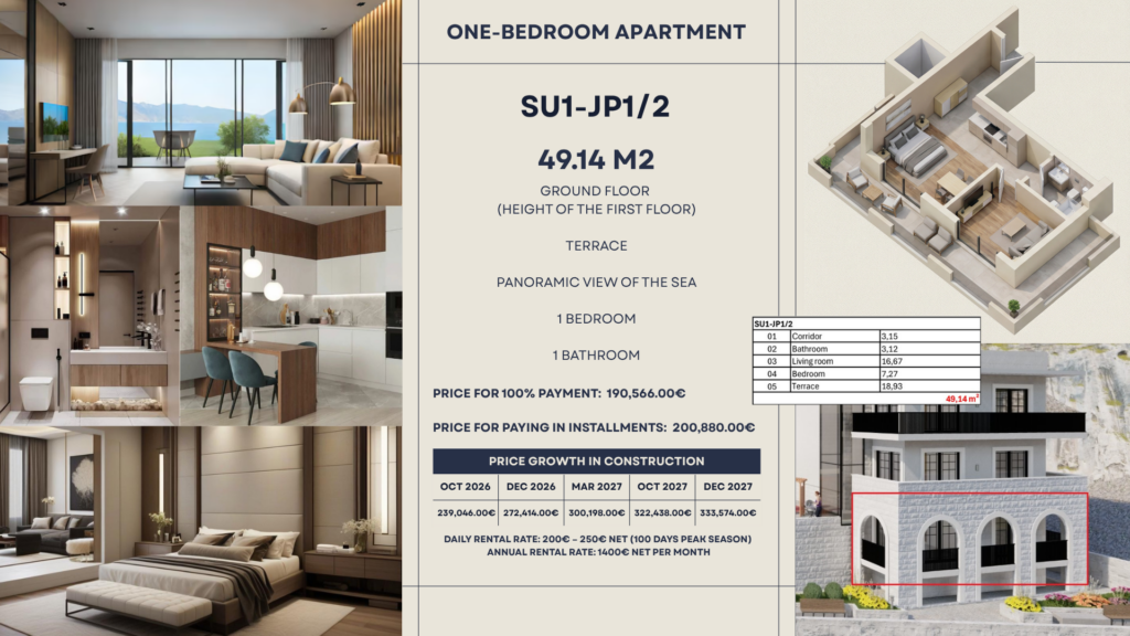 Montenegrina Residence - Apartman sa jednom spavaćom sobom - 49.14m2 - Visoko Prizemlje - Centralni pogled - #SU1-JP1/2 31