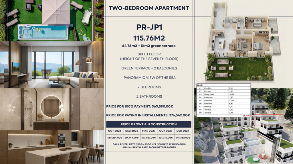 Montenegrina Residence - Apartman sa dve spavaće sobe - 115.76m2 - 6. sprat - Velika zelena terasa sa privatnim bazenom i zonom za odmor - #PR-JP1 39