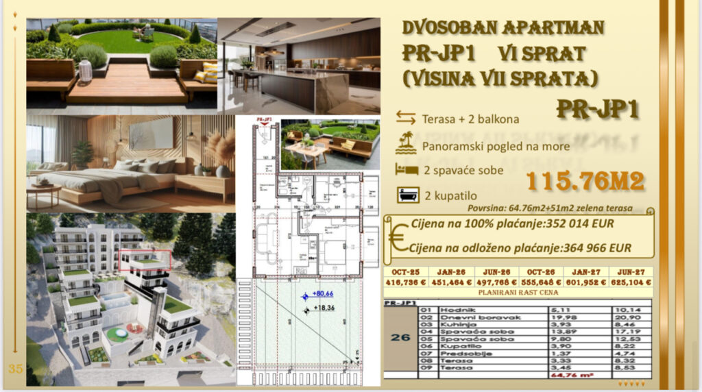 Montenegrina Residence - Apartman sa dve spavaće sobe - Velika zelena terasa sa privatnim bazenom - #PR-JP1 1 Nekretnine Crna Gora