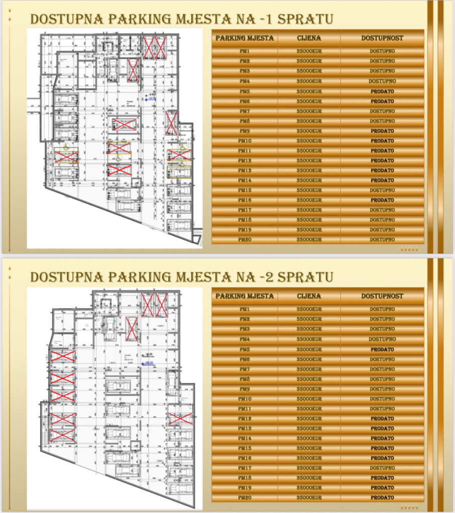 Montenegrina Residence - Dvosoban Apartman, površine 102,46m2 - Panoramski pogled na more #SU6-D1 18