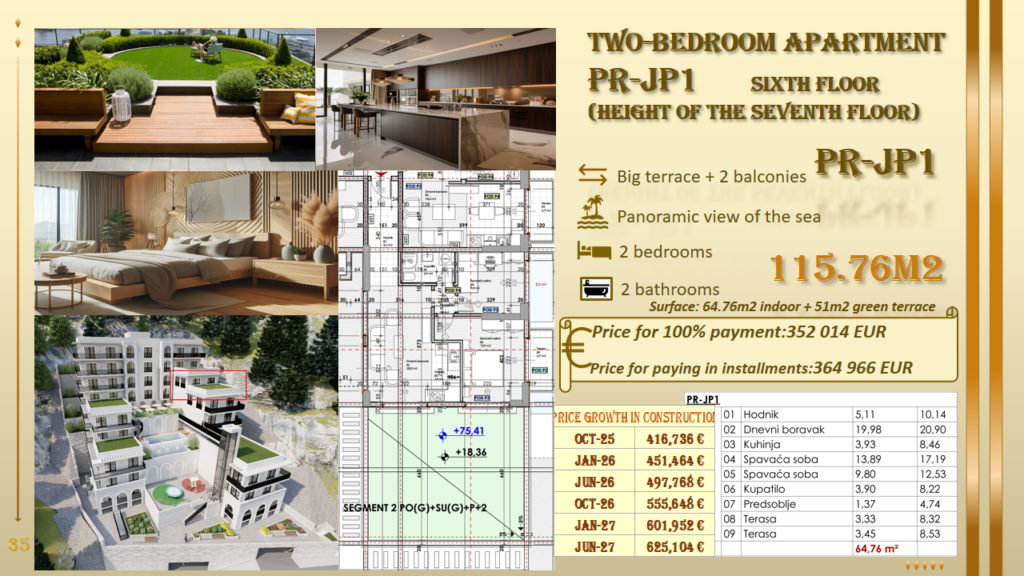 Montenegrina Residence - Apartman sa dve spavaće sobe - Velika zelena terasa sa privatnim bazenom - #PR-JP1 2 Nekretnine Crna Gora