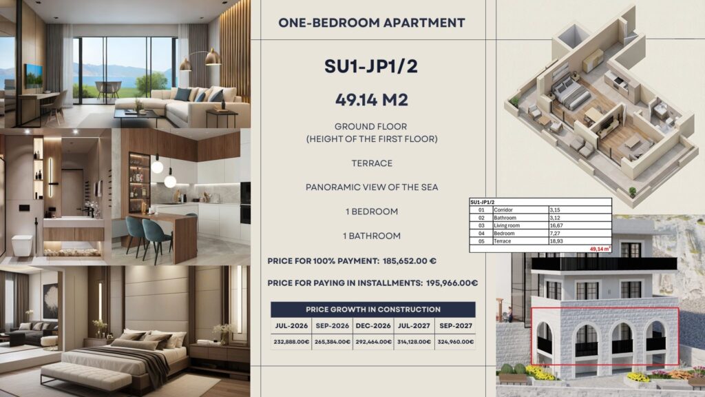 Montenegrina Residence - Apartman sa jednom spavaćom sobom - 49.14m2 - Visoko Prizemlje - Centralni pogled - #SU1-JP1/2 31