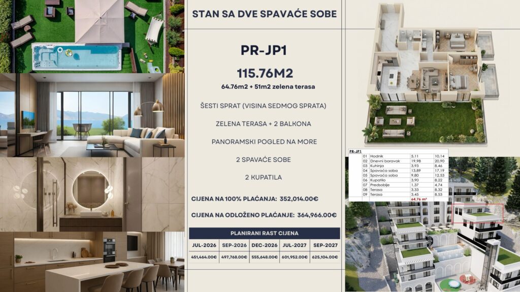Montenegrina Residence - Apartman sa dve spavaće sobe - 115.76m2 - 6. sprat - Velika zelena terasa sa privatnim bazenom i zonom za odmor - #PR-JP1 37