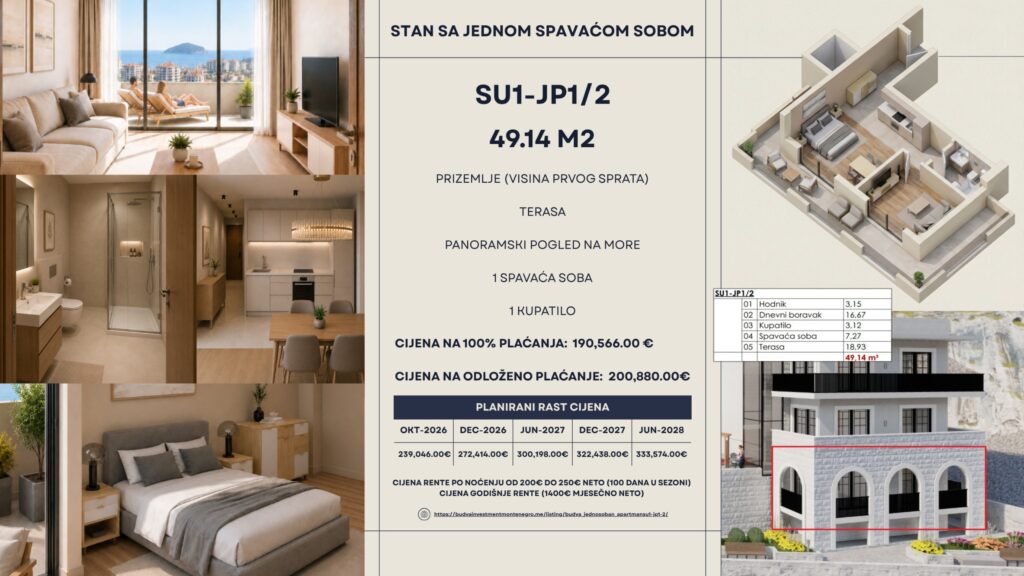 Montenegrina Residence - Apartman sa jednom spavaćom sobom - 49.14m2 - Visoko Prizemlje - Centralni pogled - #SU1-JP1/2 31