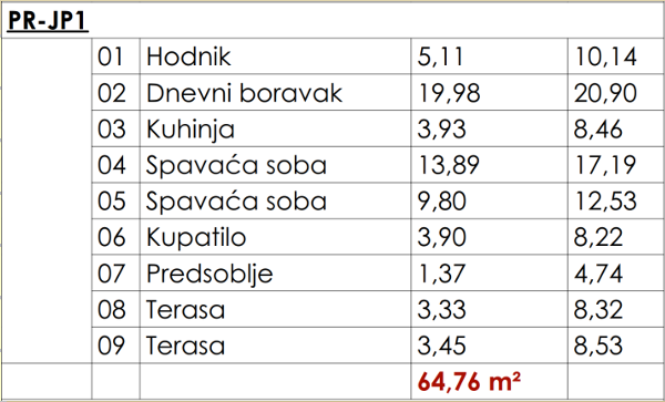 Montenegrina Residence - Apartman sa dve spavaće sobe - Velika zelena terasa sa privatnim bazenom - #PR-JP1 10 Montenegrina Residence - Apartman sa dve spavaće sobe - Velika zelena terasa sa privatnim bazenom - #PR-JP1 9