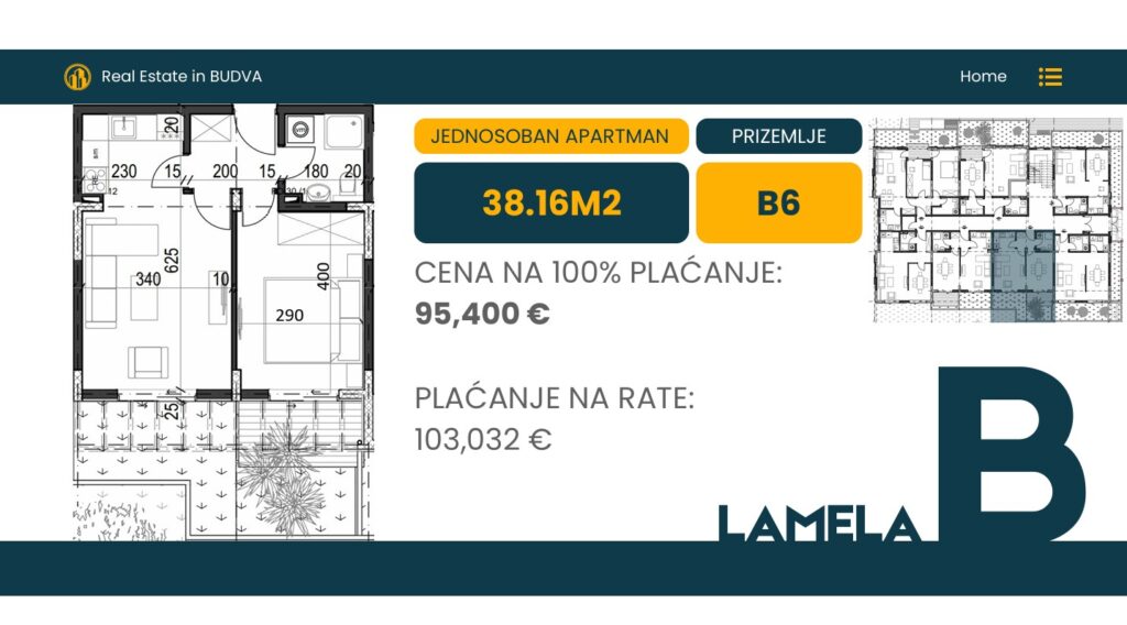 Palazzo Jaz - Jednosoban Apartman Površine 38,16m²- #B6 31