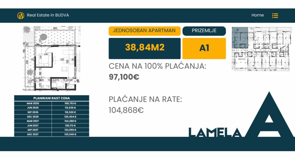 Palazzo Jaz - Jednosoban Apartman Površine 38,84m² - #A1 37
