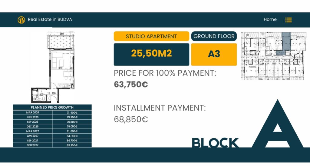 Palazzo Jaz - Studio Apartman Površine 25,50m²- #A3 39