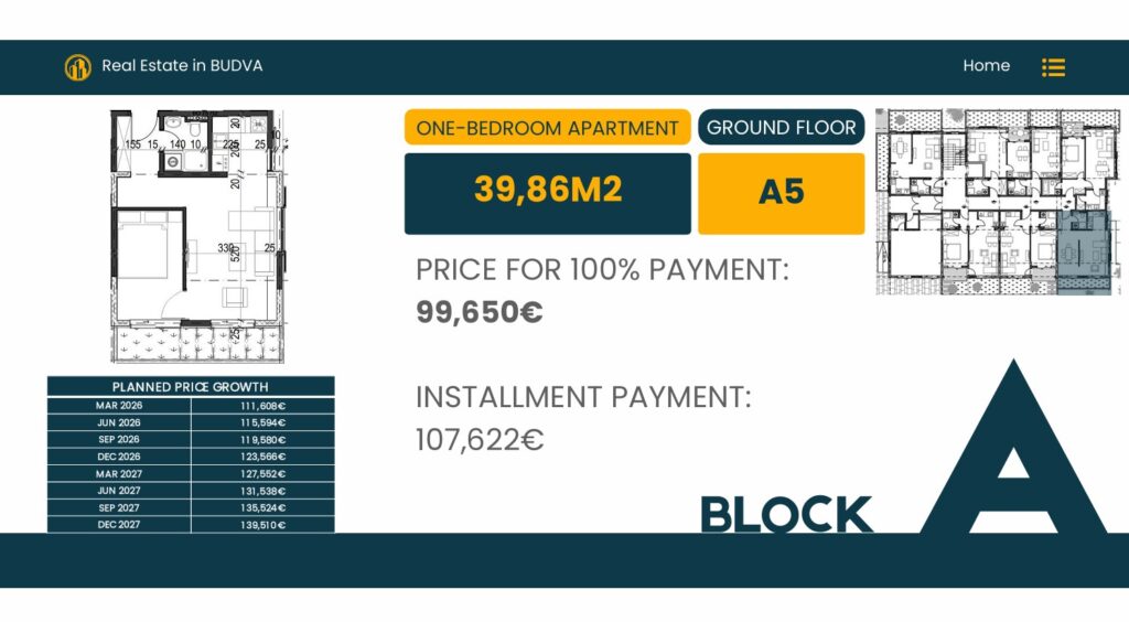 Palazzo Jaz - Jednosoban Apartman Površine 39,86m²- #A5 39