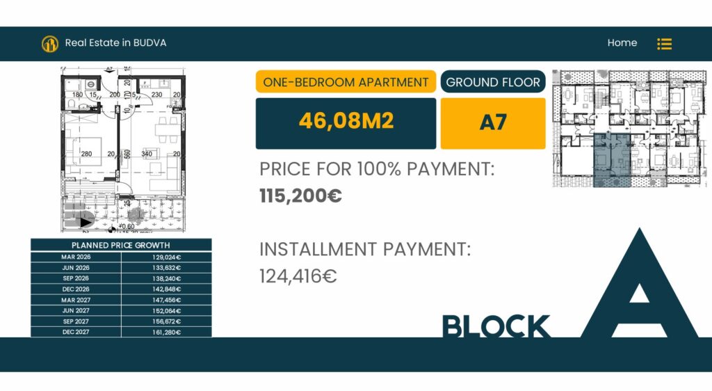 Palazzo Jaz - Jednosoban Apartman Površine 46,08m²- #A7 39