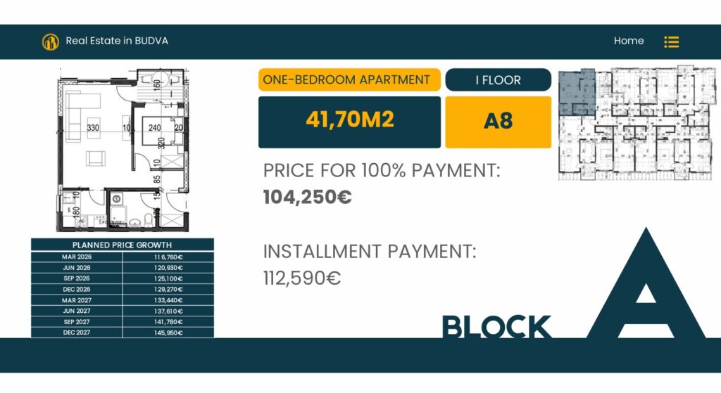 Palazzo Jaz - Jednosoban Apartman Površine 41,70m²- #A8 39