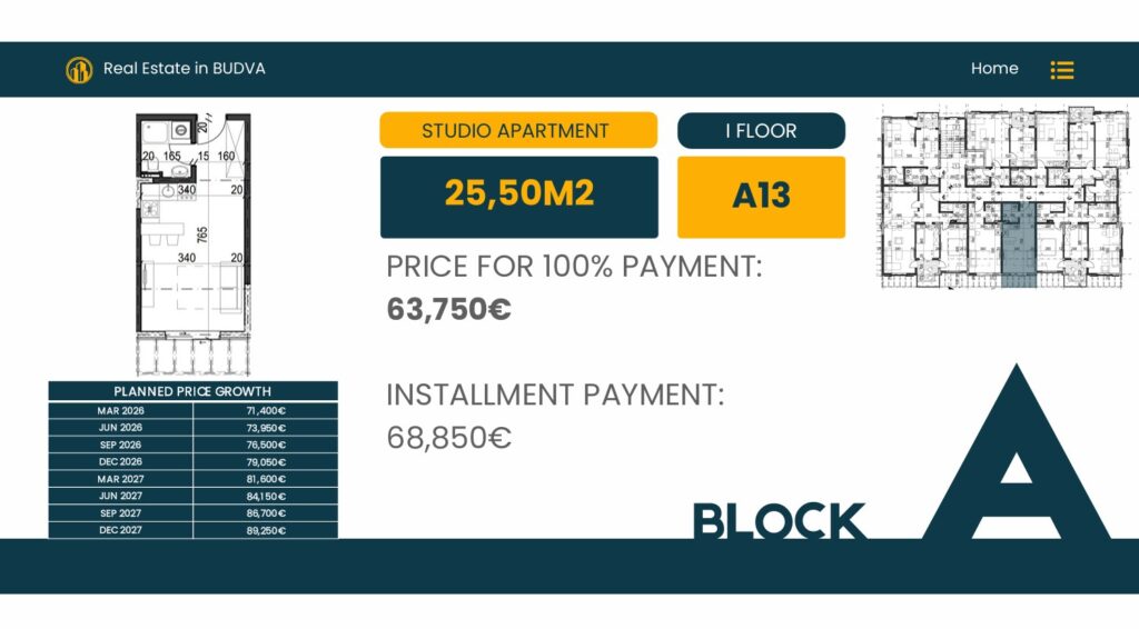 Palazzo Jaz - Studio Apartman Površine 25,50m²- #A13 39