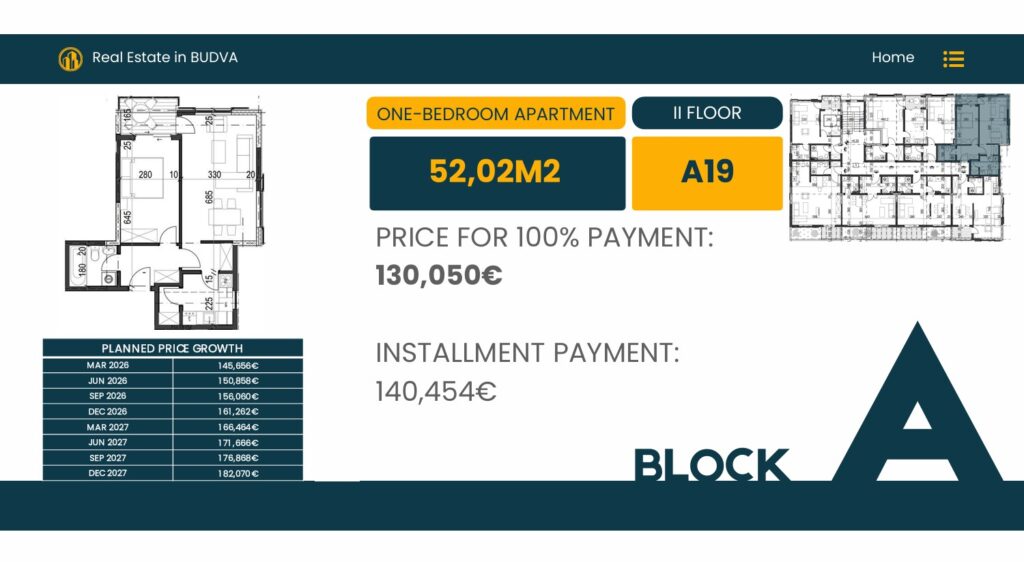 Palazzo Jaz - Jednosoban Apartman Površine 52,05m²- #A19 39