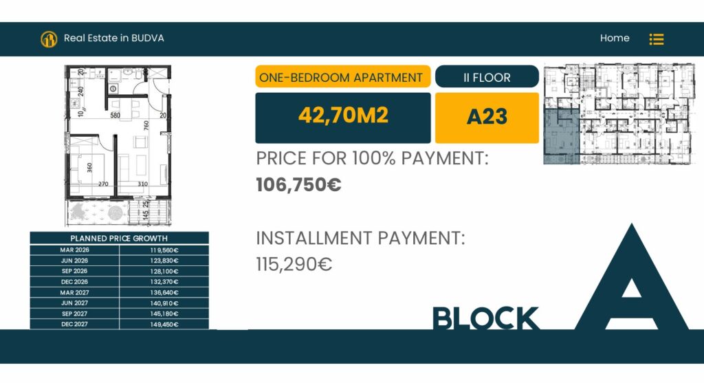 Palazzo Jaz - Jednosoban Apartman Površine 42,70m²- #A23 39