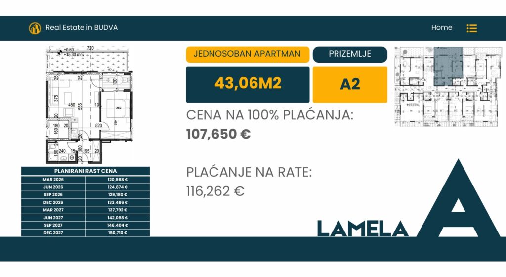 Palazzo Jaz - Jednosoban Apartman Površine 43,06m² - #A2 37