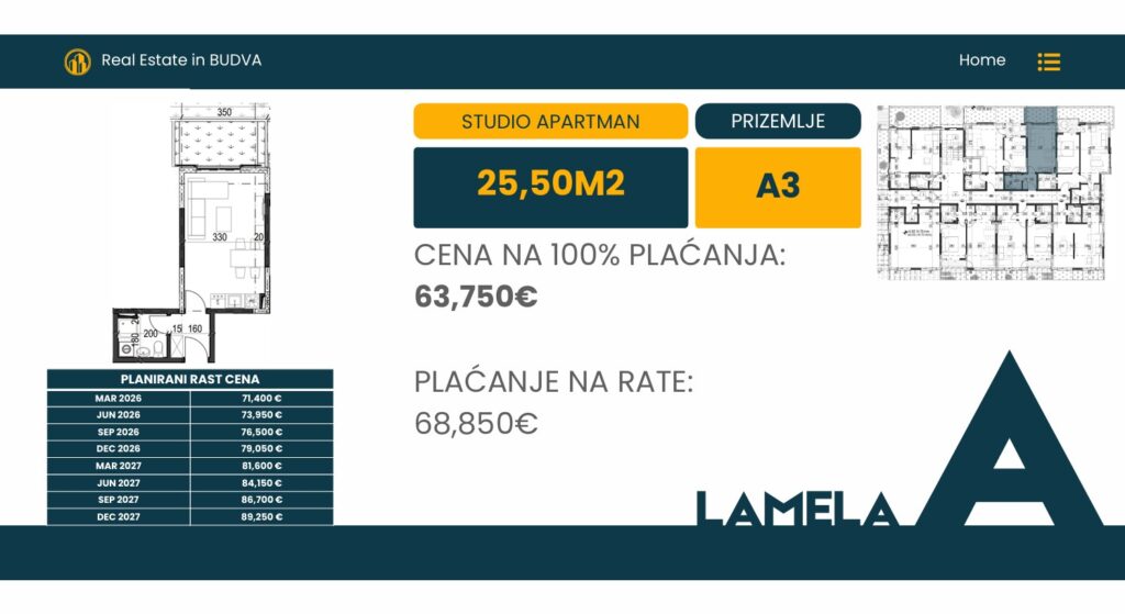 Palazzo Jaz - Studio Apartman Površine 25,50m²- #A3 37