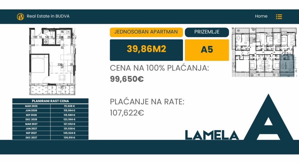 Palazzo Jaz - Jednosoban Apartman Površine 39,86m²- #A5 37
