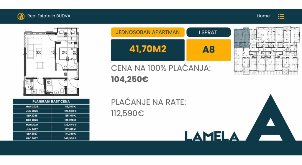 Palazzo Jaz - Jednosoban Apartman Površine 41,70m²- #A8 37