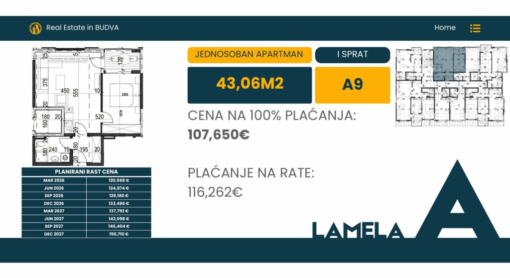 Palazzo Jaz - Jednosoban Apartman Površine 43,06m²- #A9 37