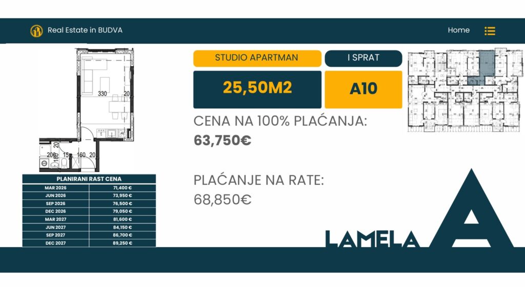 Palazzo Jaz - Studio Apartman Površine 25,50m²- #A10 37