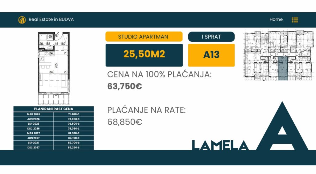 Palazzo Jaz - Studio Apartman Površine 25,50m²- #A13 37