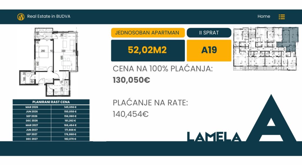 Palazzo Jaz - Jednosoban Apartman Površine 52,05m²- #A19 37