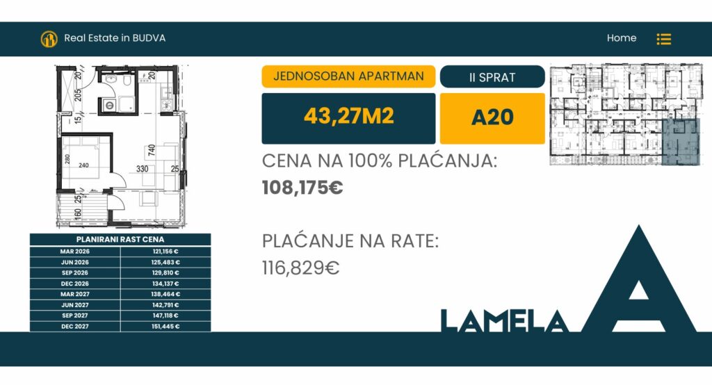 Palazzo Jaz - Jednosoban Apartman Površine 43,27m²- #A20 37