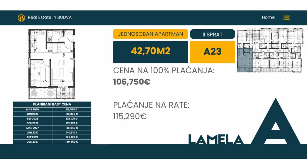 Palazzo Jaz - Jednosoban Apartman Površine 42,70m²- #A23 37