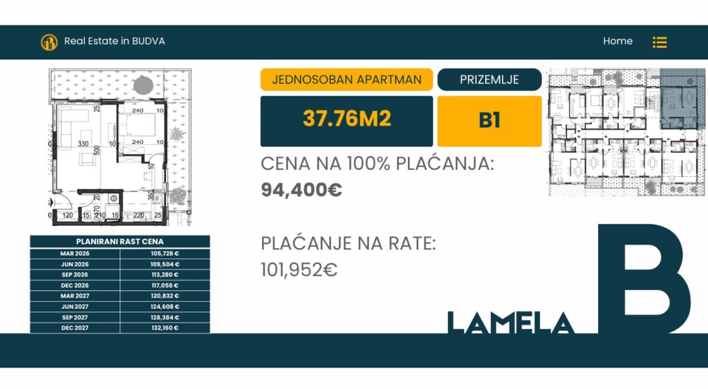 Palazzo Jaz - Jednosoban Apartman Površine 37,76m²- #B1 37