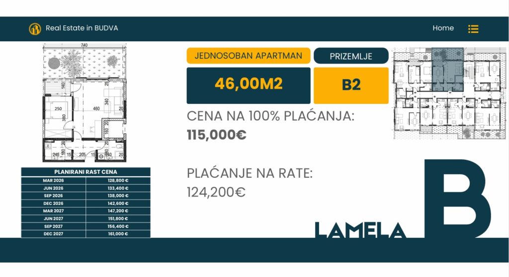 Palazzo Jaz - Jednosoban Apartman Površine 46m²- #B2 37