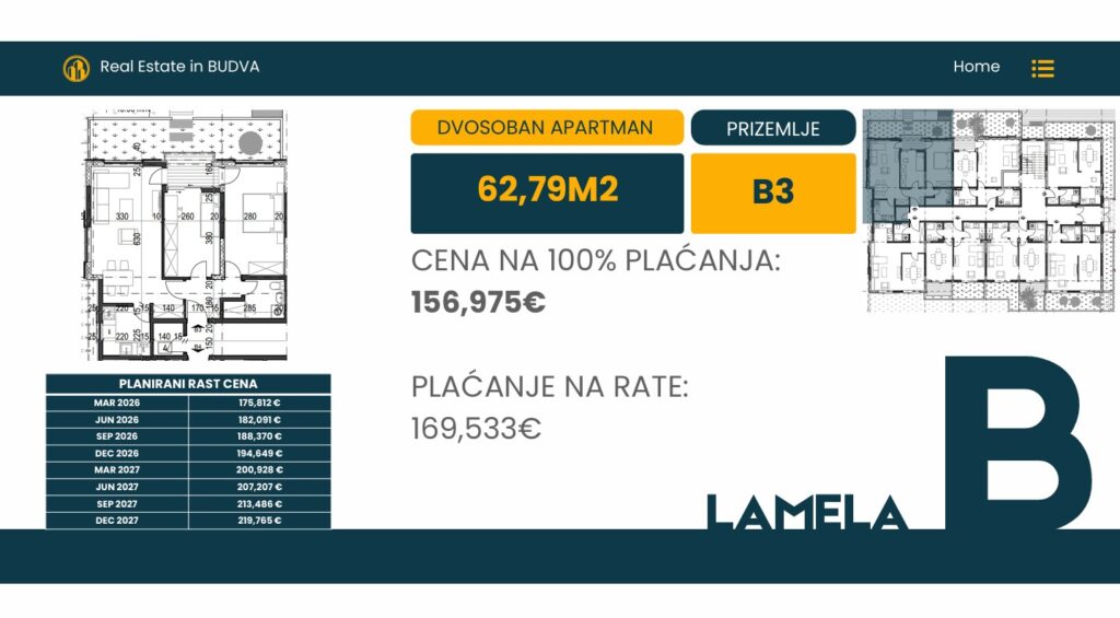 Palazzo Jaz - Dvosoban Apartman Površine 62,79m²- #B3 37