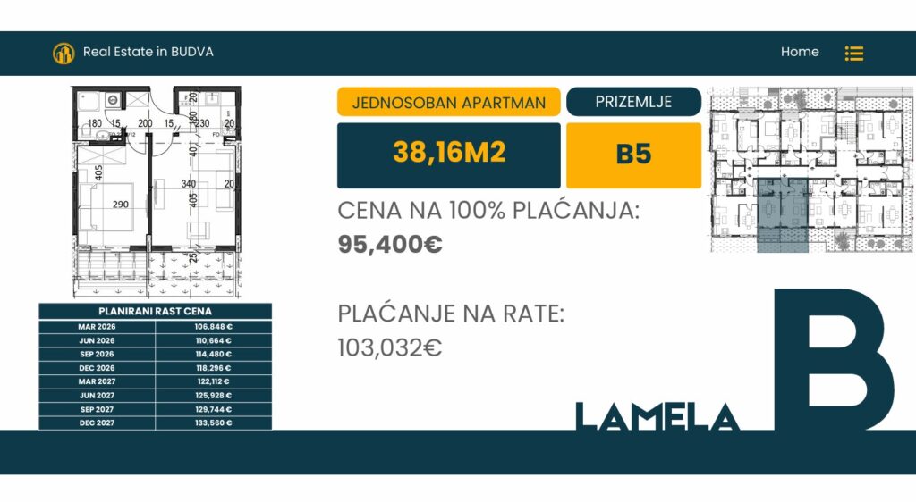 Palazzo Jaz - Jednosoban Apartman Površine 38,16m²- #B5 37