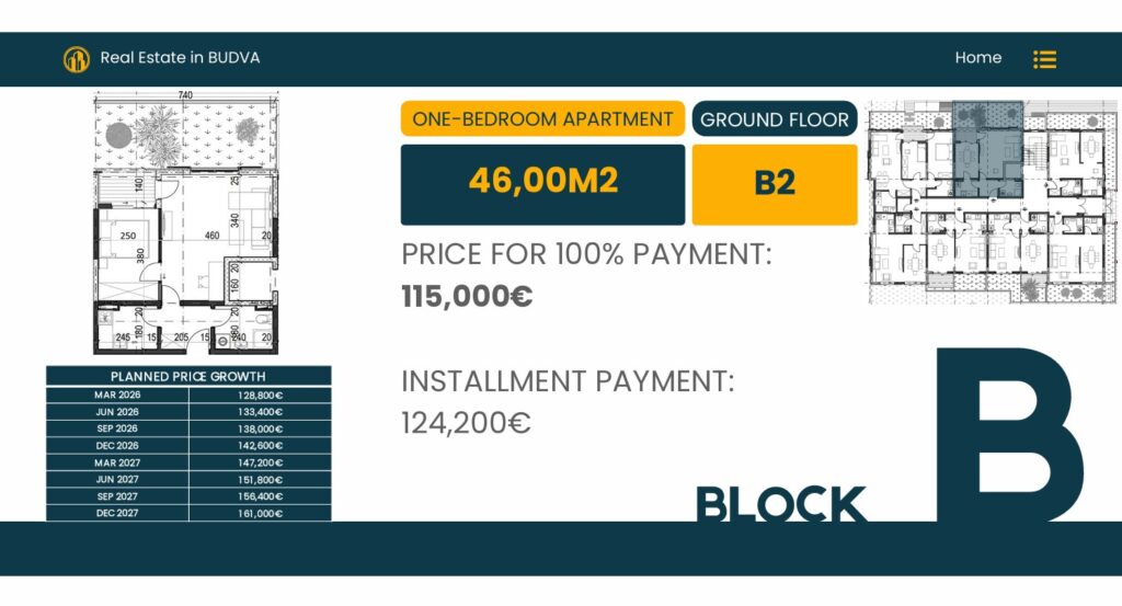 Palazzo Jaz - Jednosoban Apartman Površine 46m²- #B2 39