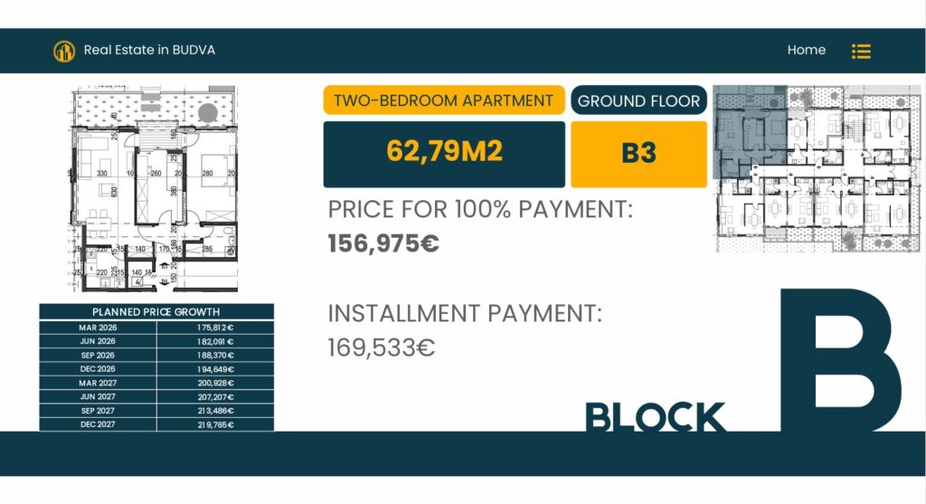 Palazzo Jaz - Dvosoban Apartman Površine 62,79m²- #B3 39