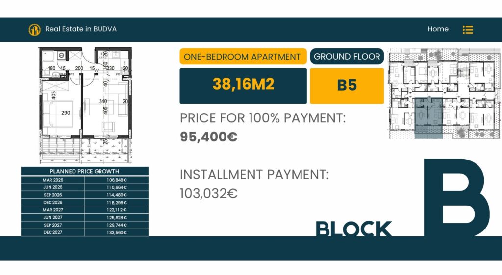 Palazzo Jaz - Jednosoban Apartman Površine 38,16m²- #B5 39