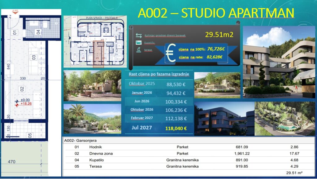 Novi VIP Resort Lastva - Studio Apartman - #A002 26 Novi VIP Resort Lastva - Studio Apartman - #A002 25