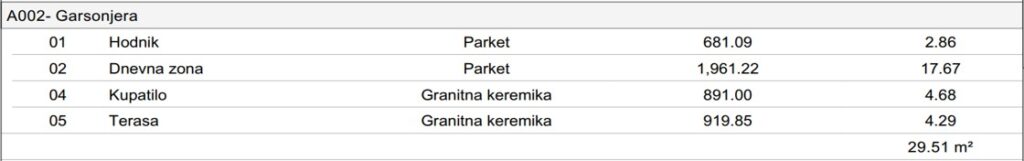 Novi VIP Resort Lastva - Studio Apartman - #A002 28 Novi VIP Resort Lastva - Studio Apartman - #A002 27